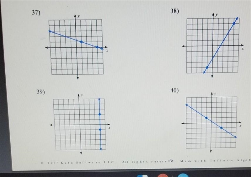 Find the slope thanks PLEASE ​-example-1