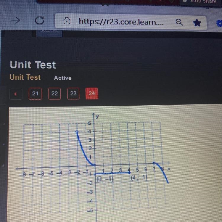 What is the domain of the function graphed-example-1