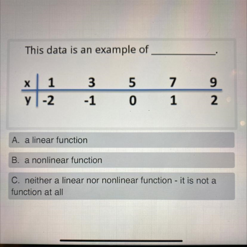 This data is an example of A. a linear function B. a nonlinear function C. neither-example-1