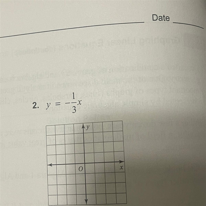 Graph the linear equation.-example-1