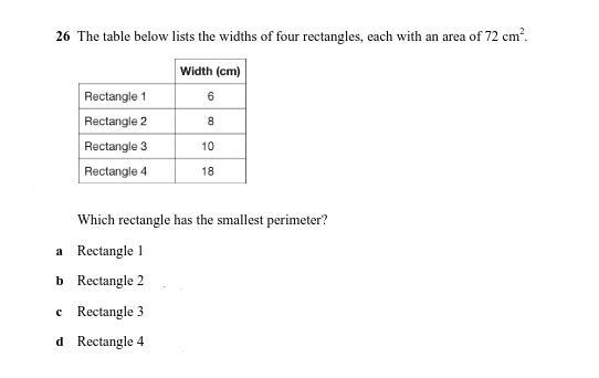 Which rectangle has the smallest perimeter-example-1