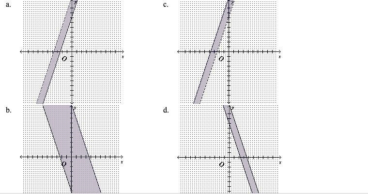 Graph the inequality 7≤ y -3x < 11-example-1