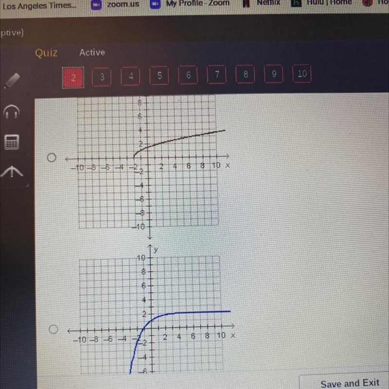 Which graph represents an exponential function?-example-1