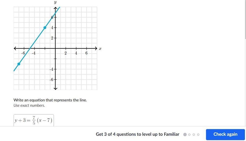 Can someone explain to me why I should have used the point (-2, 4) for this equation-example-1