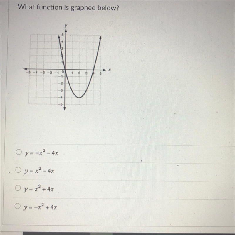 What is the function of the graphed below?-example-1