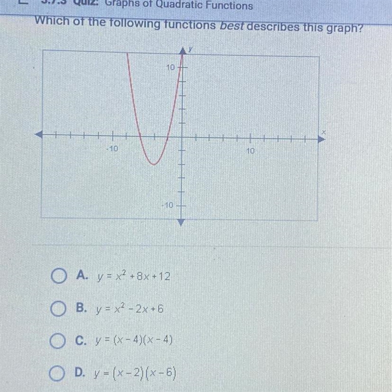 Which of the following functions best describes this graph?-example-1