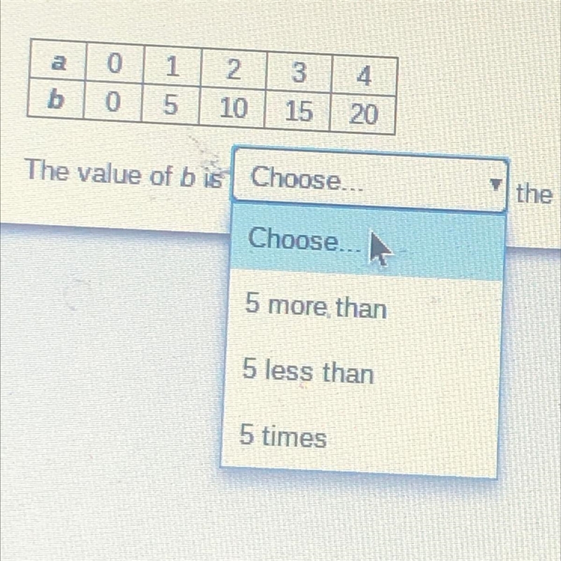 Use the drop-down menu to write the rule to fit the pattern for this table. Does anyone-example-1