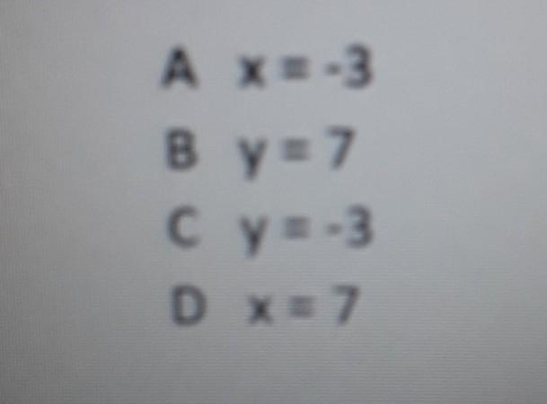 Which line is perpendicular to the y-axis and goes through (-3,7)?​-example-1