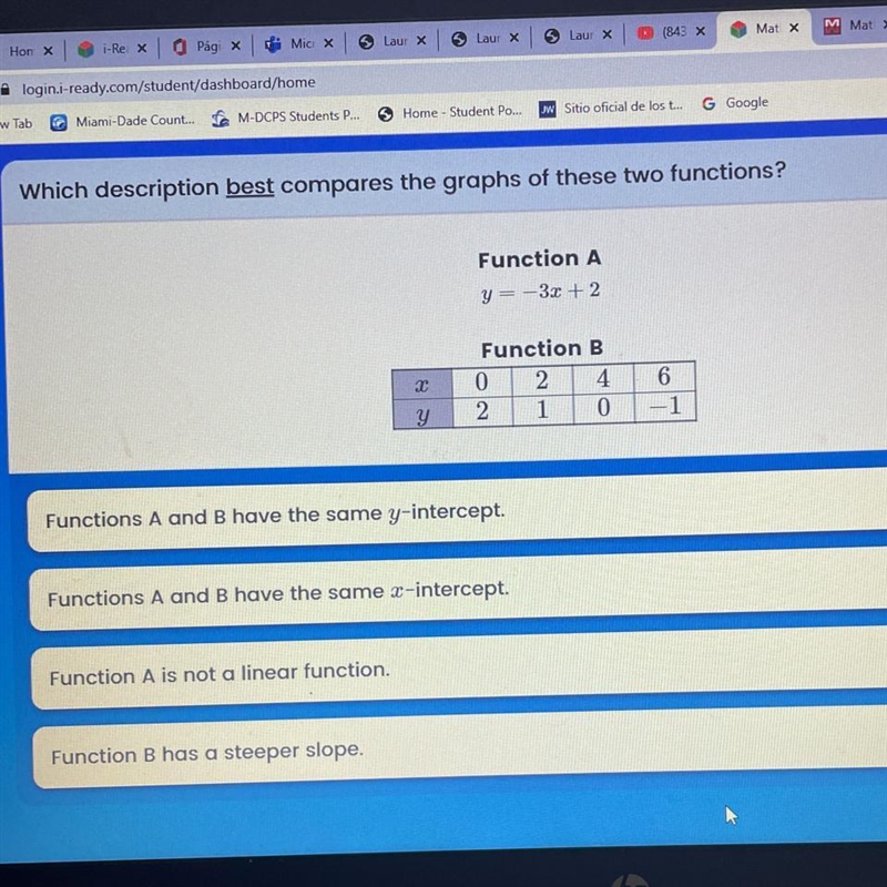 Which description best compares the graphs of these two functions? Function A y = -33 +2 2 Function-example-1