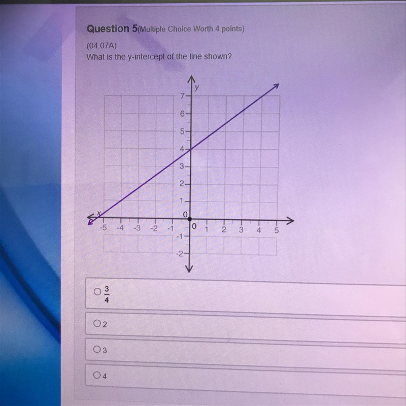 What is the y-intercept of the line shown?-example-1