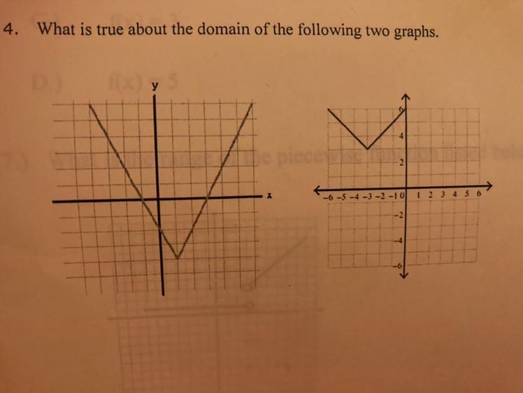 What is true about the domain of the following two graphs-example-1