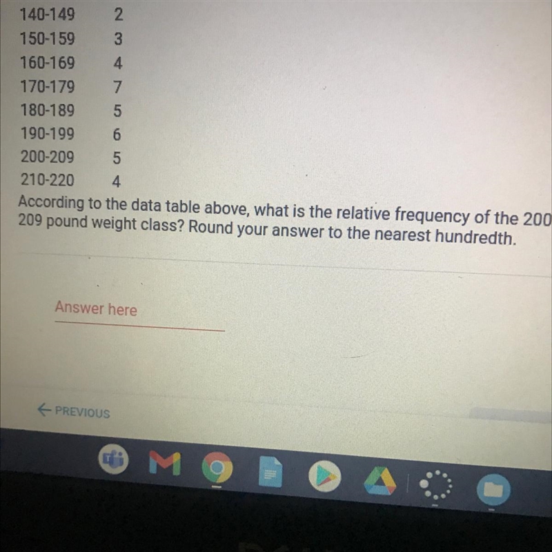 According to the data table above, what is the relative frequency of the 200- 209 pound-example-1