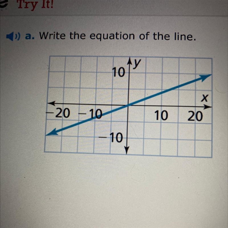 Write an equation of the line.-example-1