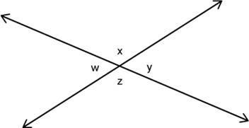 Consider the intersecting lines shown. Which of the following statements is true? Question-example-1