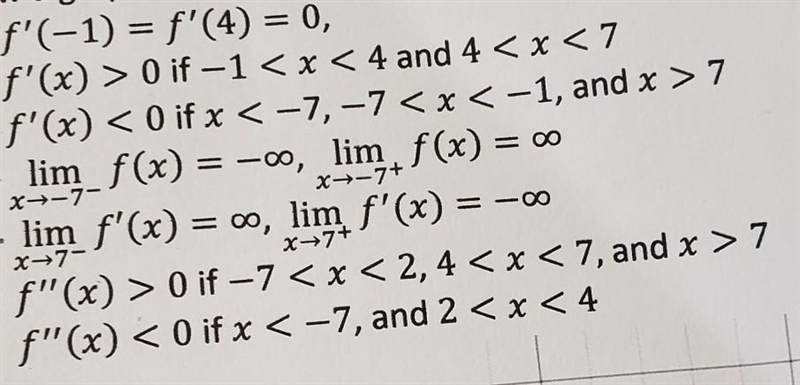 2. Draw a graph with the following properties​-example-1