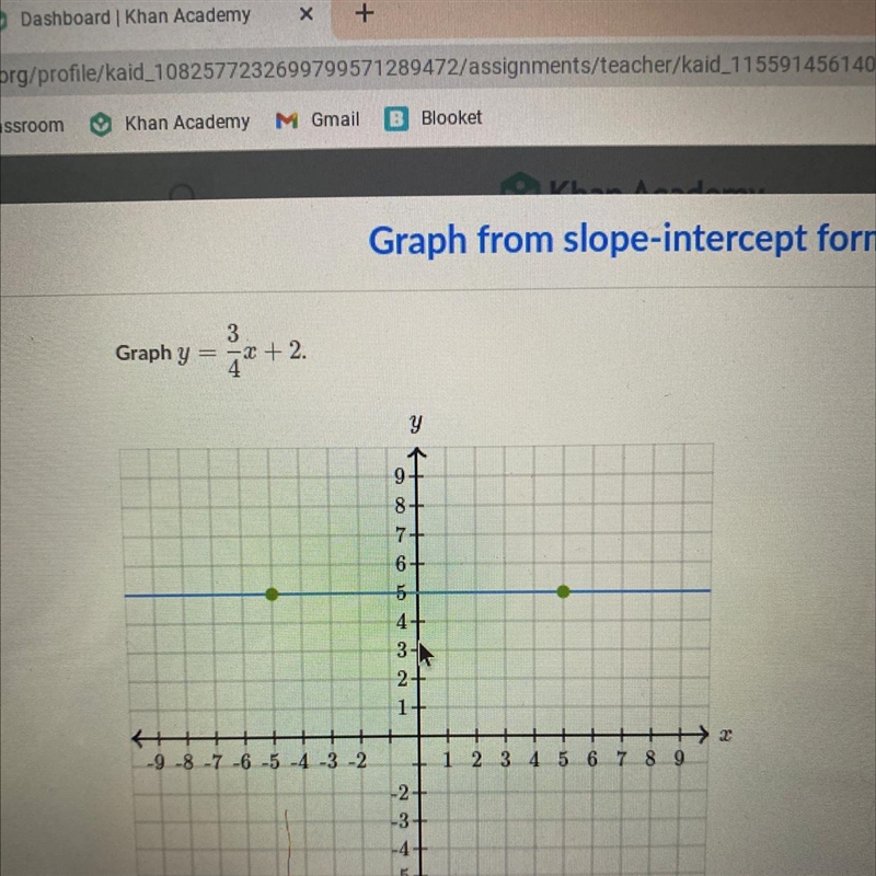 Graphy 3 -2 + 2. 4 4-example-1