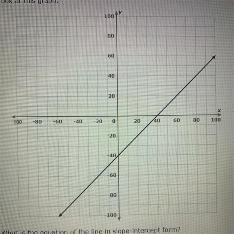 WHAT IS THE EQUATION OF THE LINES IN SLOPE -INTERCEPT FORM ?-example-1