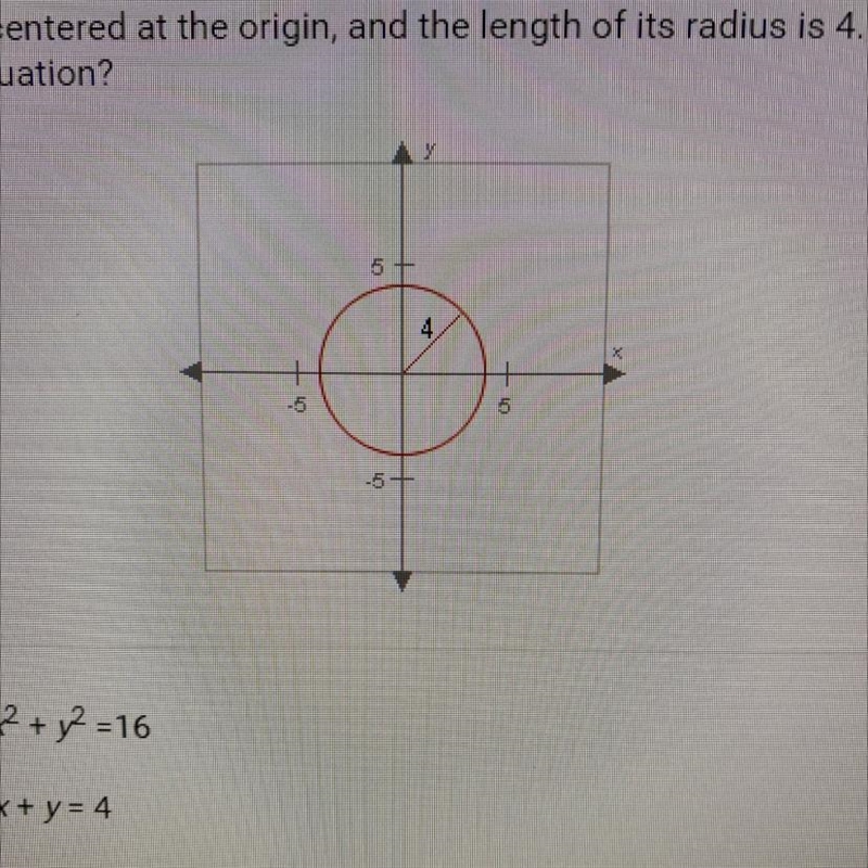 This circle is centered at the origin, and the length of its radius is 4. What is-example-1