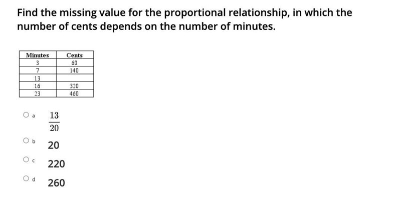 Find the missing value for the proportional relationship, in which the number of cents-example-1