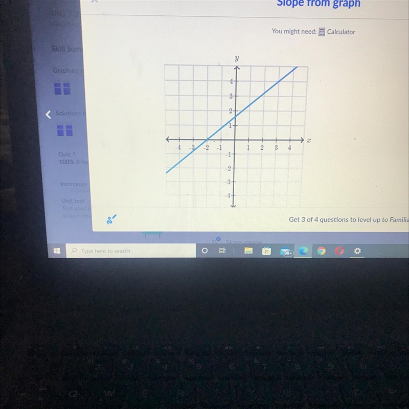 What is the slope of the line?-example-1