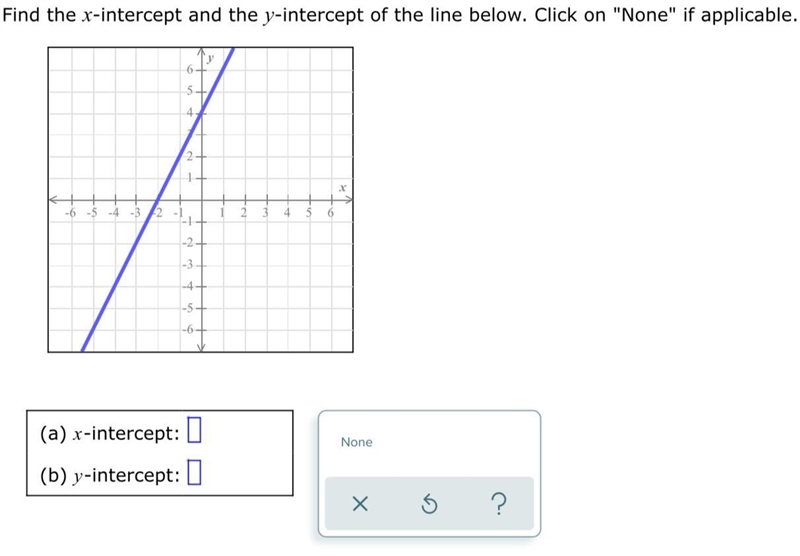 Find the x intercept and the y intercept of the line below.-example-1