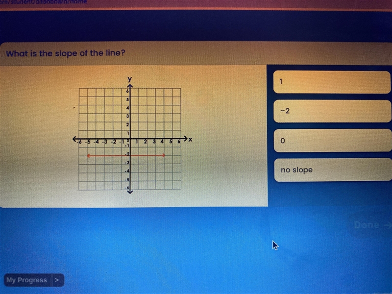 What is the slope of the line????? A: 1 B: -2 C: 0 D: no slope-example-1