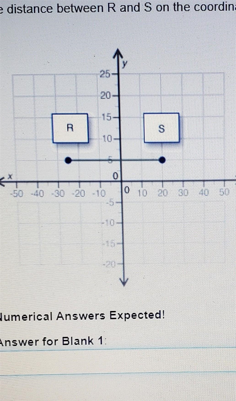 The distance between R and S on the coordinate grid is units. (Input whole numbers-example-1