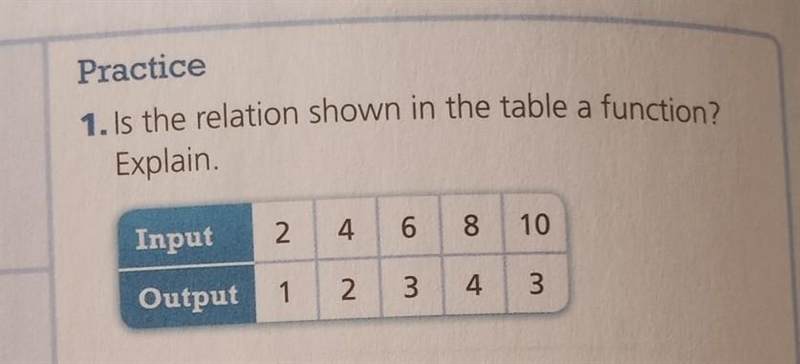 Is the relation show in the table a function explain ​-example-1