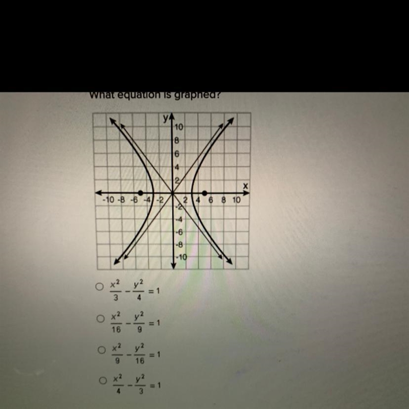 What equation is graphed?-example-1