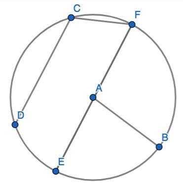 If A is the center of the circle, which of these are radii? a. DC b. EF c. A F d. EA-example-1