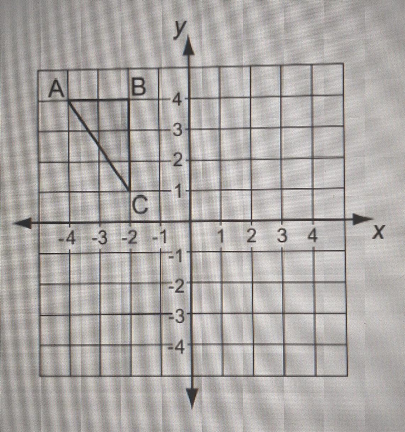 What are the coordinates of the vertices of the figure A'B'C'after the following transformation-example-1