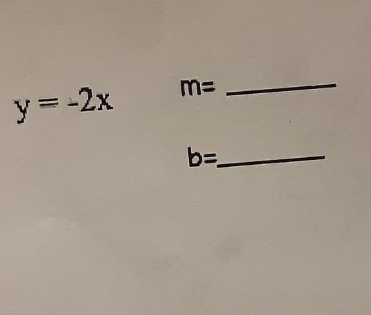 Find each Slope and Y-intercept from each equation.​-example-1