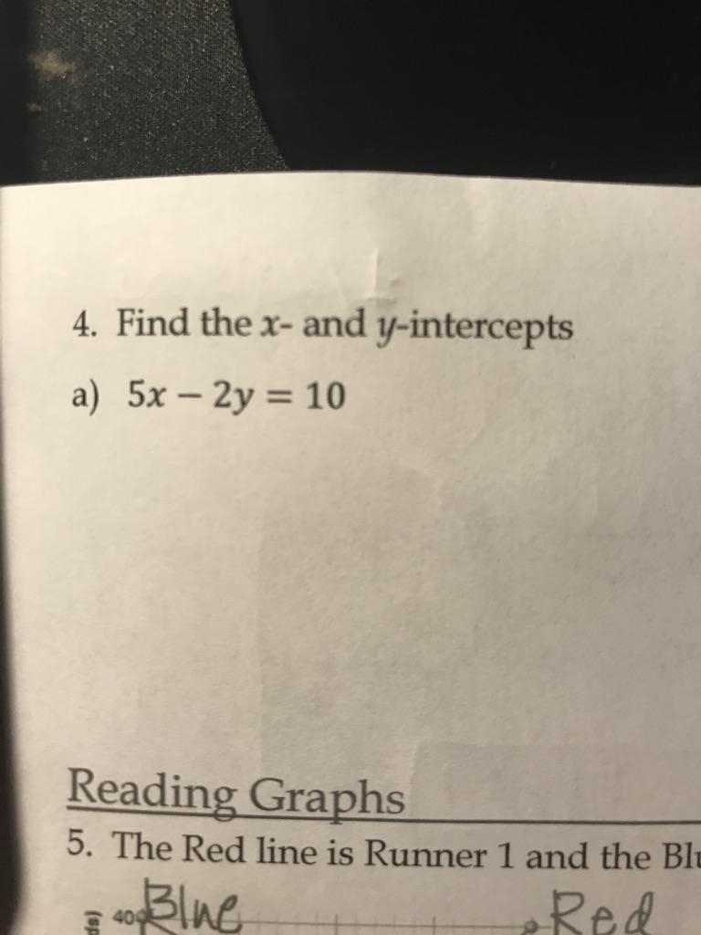 FIND THE X AND Y-INTERCEPTS 5X-2Y=10-example-1