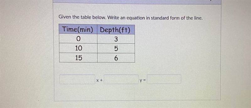 I NEED HELP! Write an equation in standard form of the line-example-1