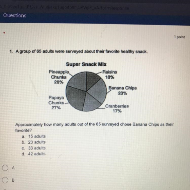 a group of 65 adults were surveyed about their favorite healthy snack. approximately-example-1