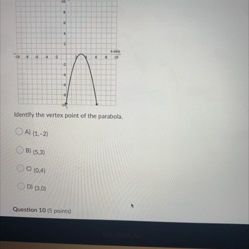 Identify the vertex point of the parabola. A) (1,-2) B) (5,3) C) (0,4) D) (3,0)-example-1