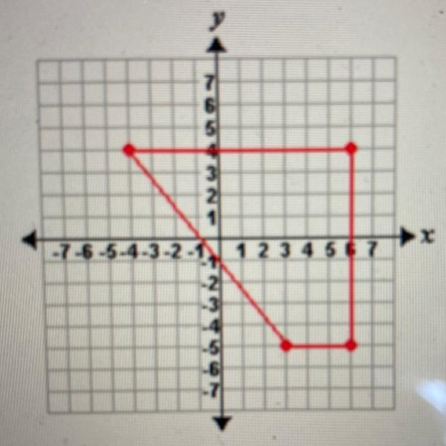 20 What is the perimeter of the quadrilateral below? If necessary, round to the nearest-example-1