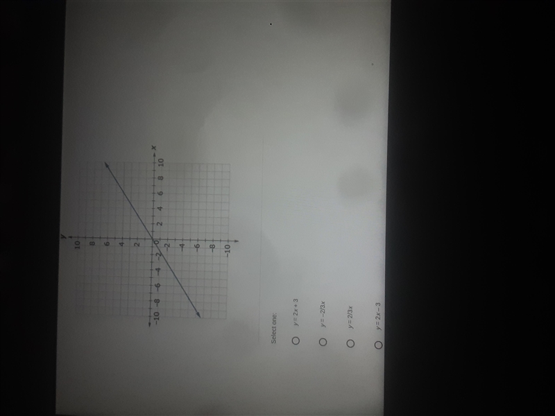 Which equation is represented by the line-example-1