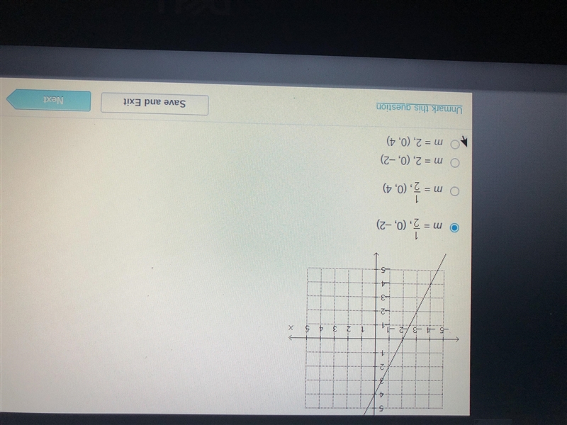 I need help, the question is “What is the slope, m, and y-intercept for the line that-example-1