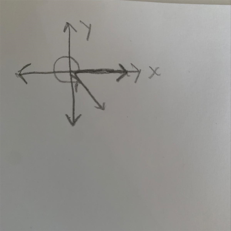 Identify a possible measure of the reference angle sketched in standard position 300 degrees-example-1