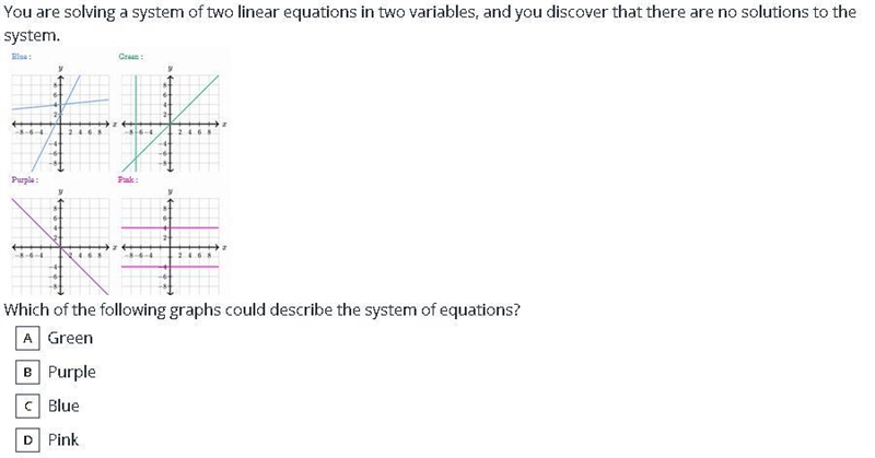 You are solving a system of two linear equations in two variables, and you discover-example-1