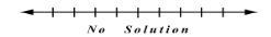 Select the graph for the solution of the open sentence. Click until the correct graph-example-2