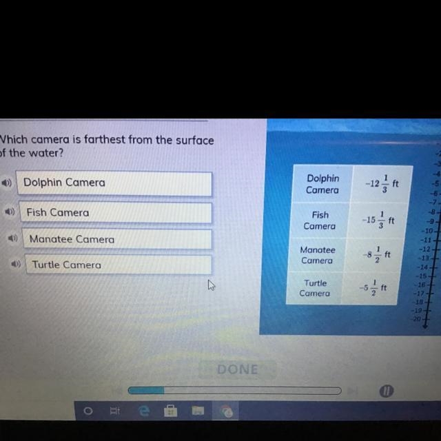 Which camera is the farthest from the surface of the water? Sorry if the picture is-example-1