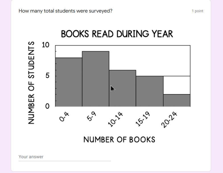 1. How many total students were surveyed? 2. Which of the following statements is-example-1