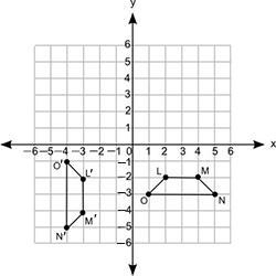 Please hurry! Polygons LMNO and L'M'N'O' are shown on the following coordinate grid-example-1