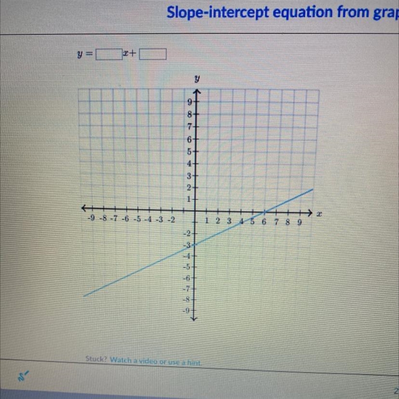 Slope- intercept equation from graph-example-1