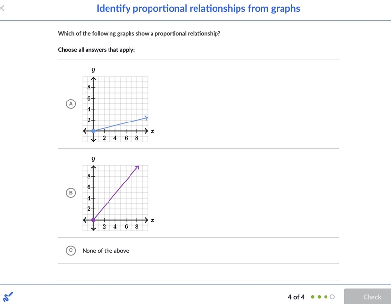 Which of the following graphs show a proportional relationship? Choose all answers-example-1