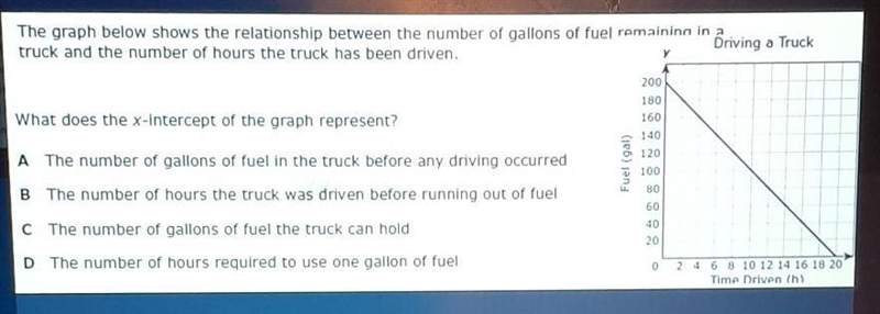 HELP PLZZ I THINK ITS B OR D MIGHT BE WRONG ​-example-1