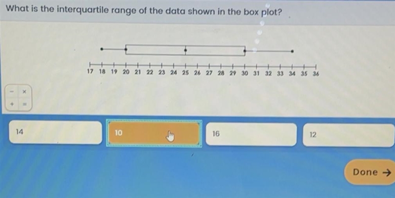 Please help!!! what is the interquartile range?-example-1