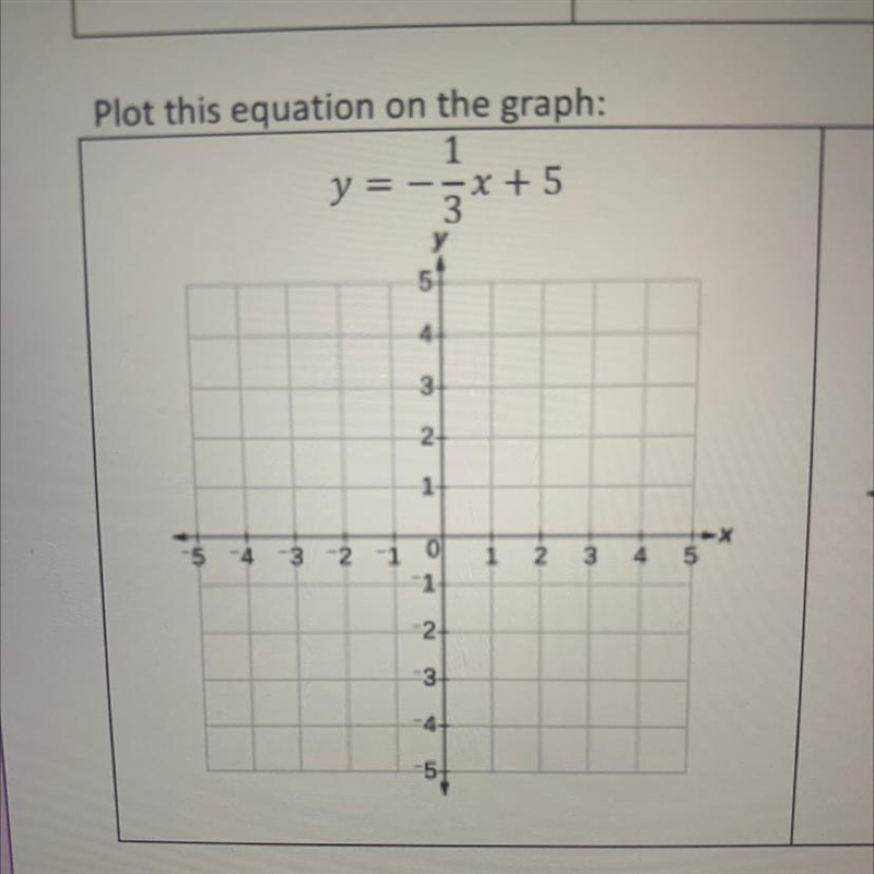 Please help graph this equation-example-1